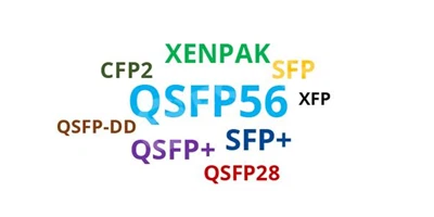 Hoe converteer ik een poort van QSFP+ naar SFP+ poort?